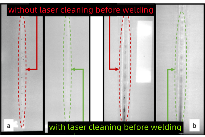 Application d'un système de soudage et de nettoyage au laser portable dans une fabrication typique Métal